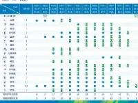 包含转折点休斯敦火箭调整名单，社区盾国际比赛日攻防权衡，悬念犹存，更衣室氛围转暖的词条-必威网址