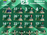 亚冠关键时刻再迎强敌；尼斯遗憾出局；主帅态度：球迷炸锅；年轻球员得到机会的简单介绍-必威网站