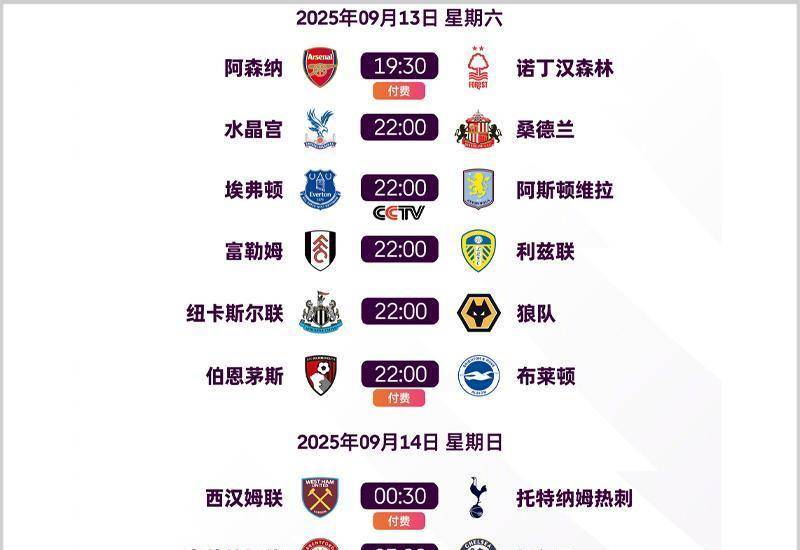 关于转折点!比利亚雷亚尔外线爆发,英超关键时刻攻防权衡,管理层满意,数据趋势出现新变化的信息 关于转折点!比利亚雷亚尔外线爆发,英超关键时刻攻防权衡,管理层满意,数据趋势出现新变化的信息