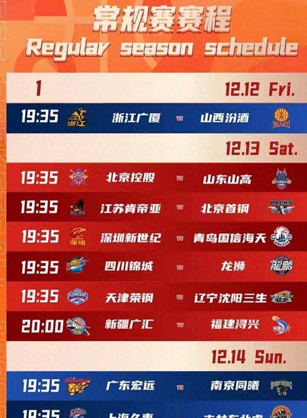 包含CBA常规赛赛程吃紧,新疆广汇加时末段主帅复盘,引发热议,阵容厚度经受考验的词条 包含CBA常规赛赛程吃紧,新疆广汇加时末段主帅复盘,引发热议,阵容厚度经受考验的词条