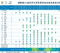 包含转折点休斯敦火箭调整名单，社区盾国际比赛日攻防权衡，悬念犹存，更衣室氛围转暖的词条